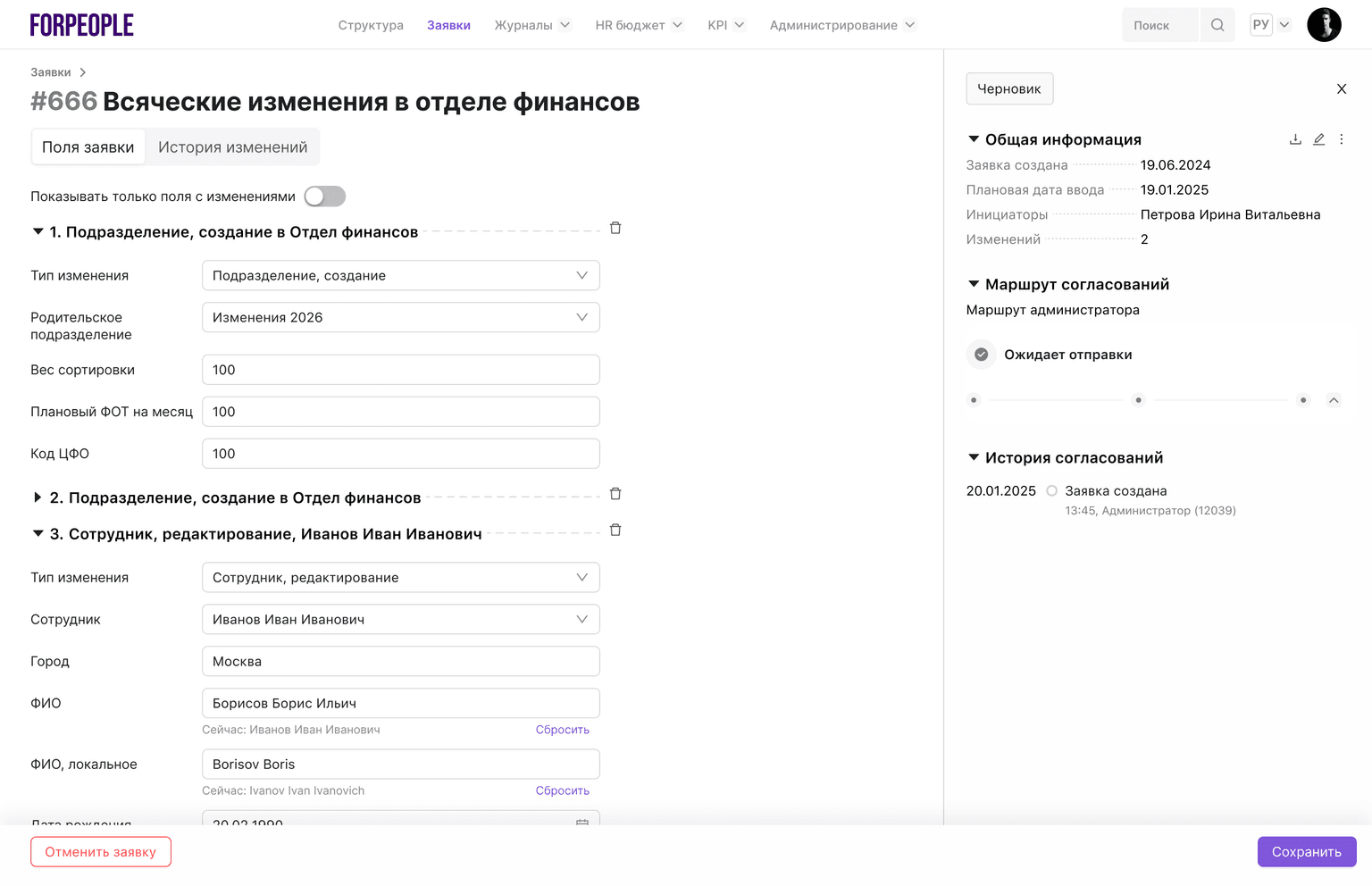 Организационная структура 6