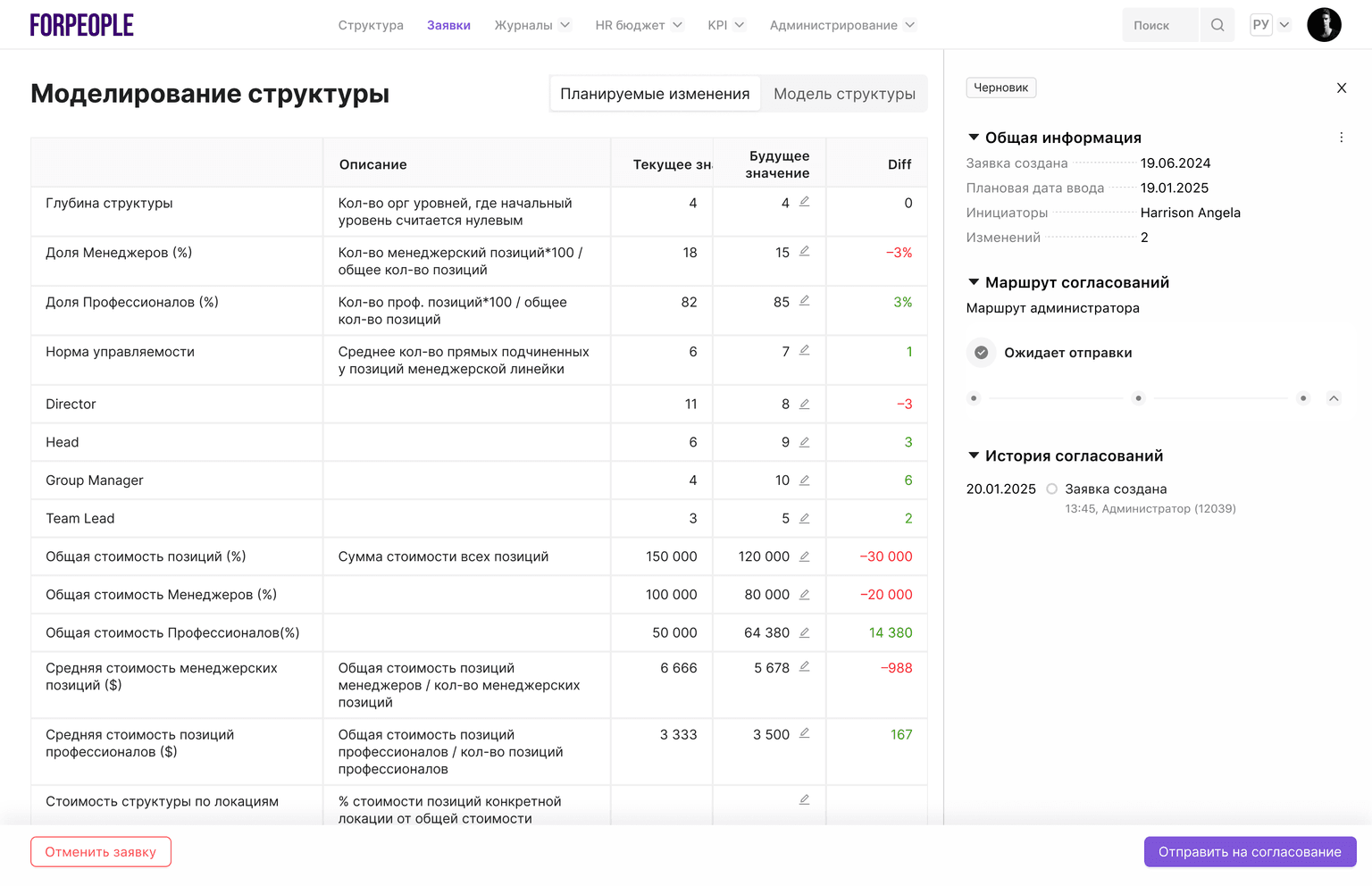 Моделирование структуры 3