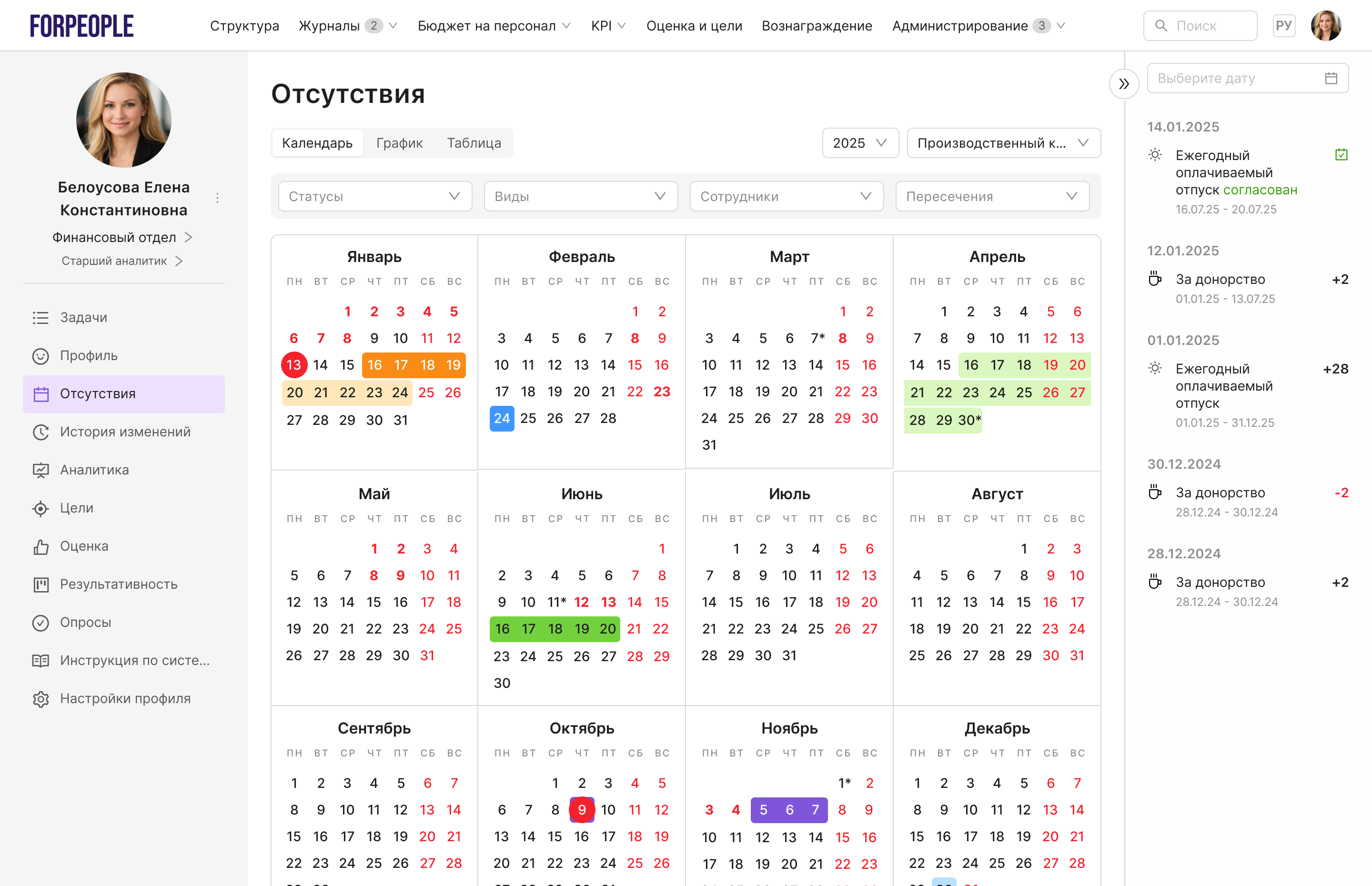 Прозрачность и контроль