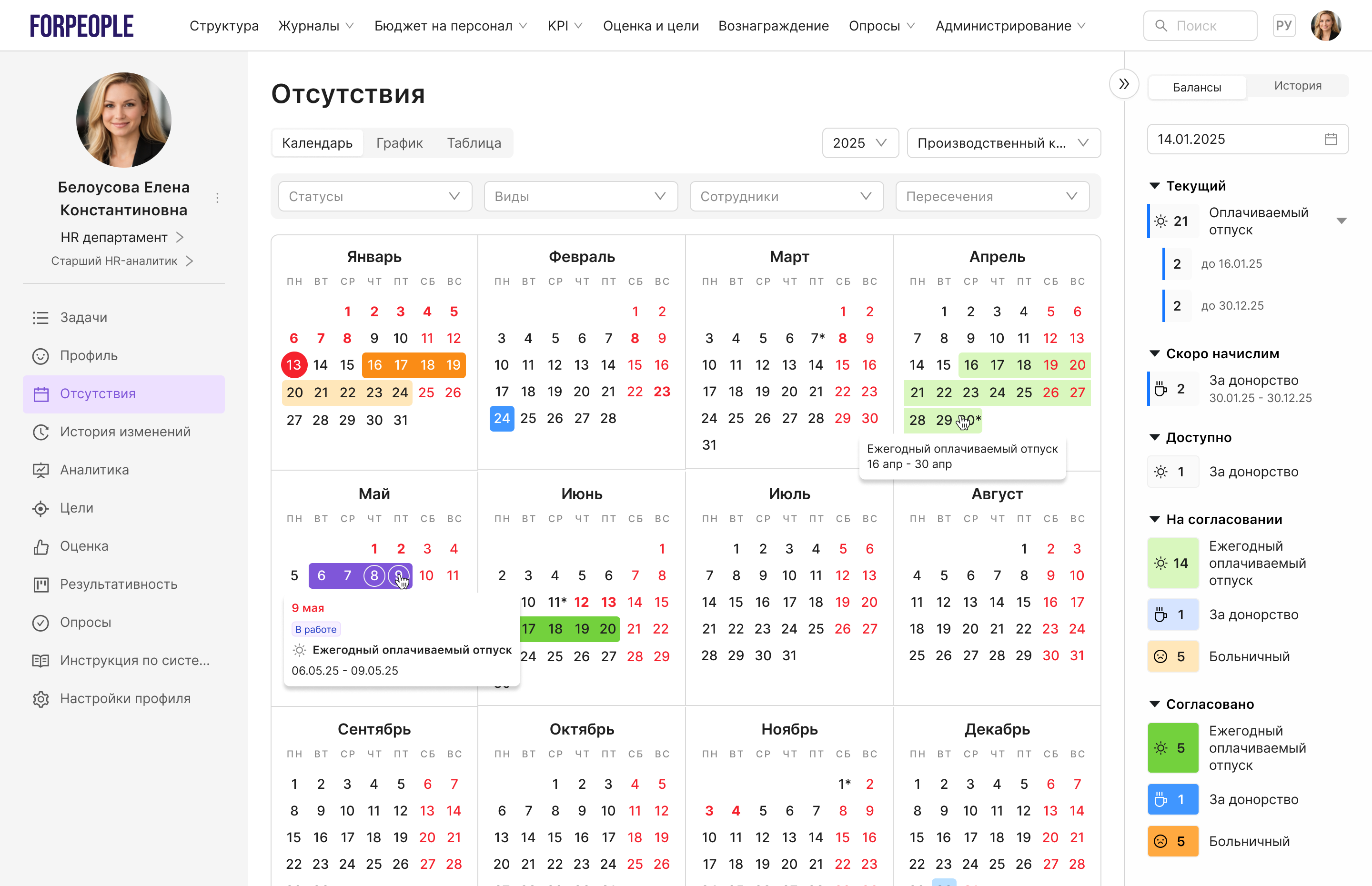 Отсутствия