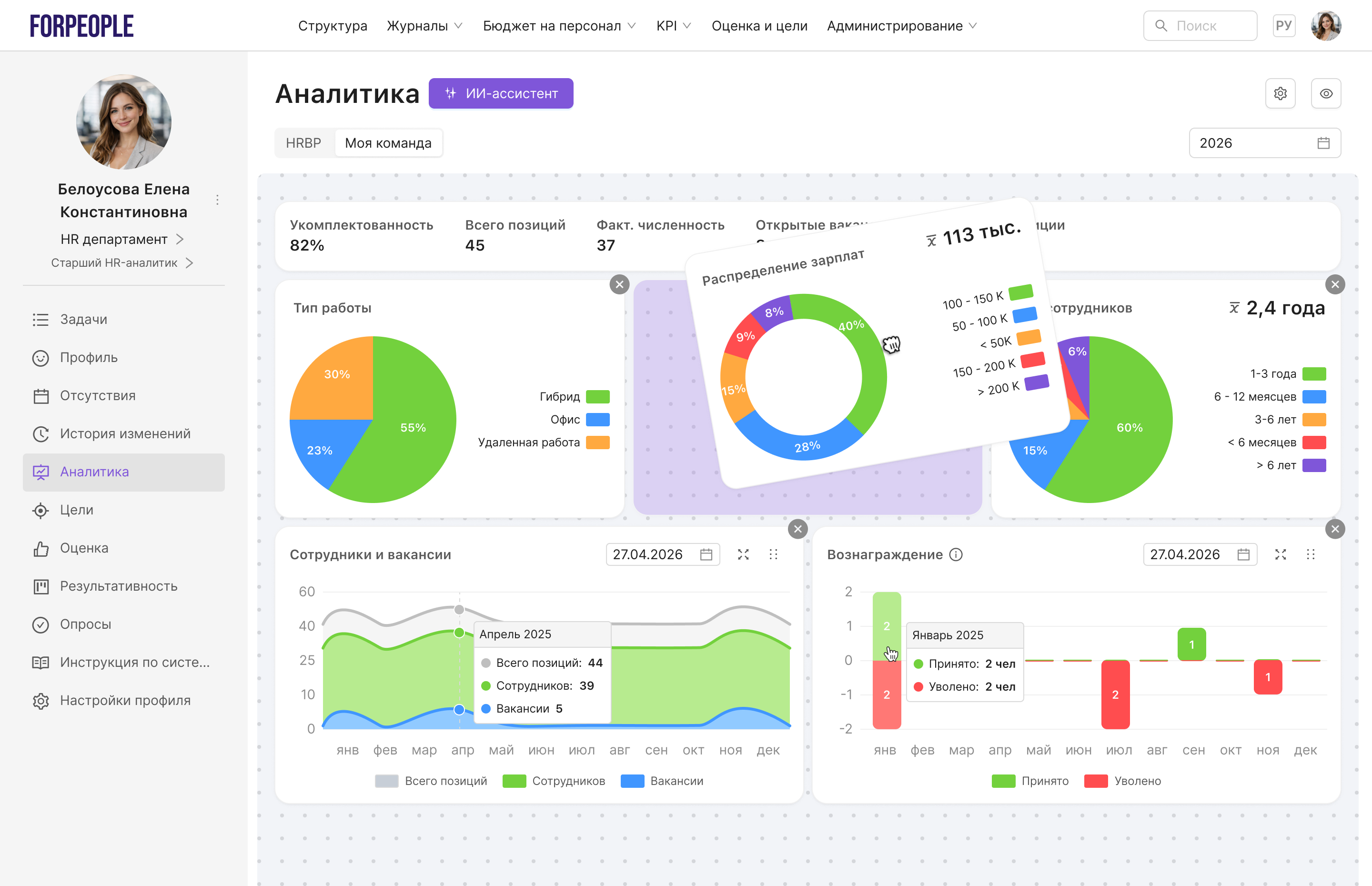 Как выглядит