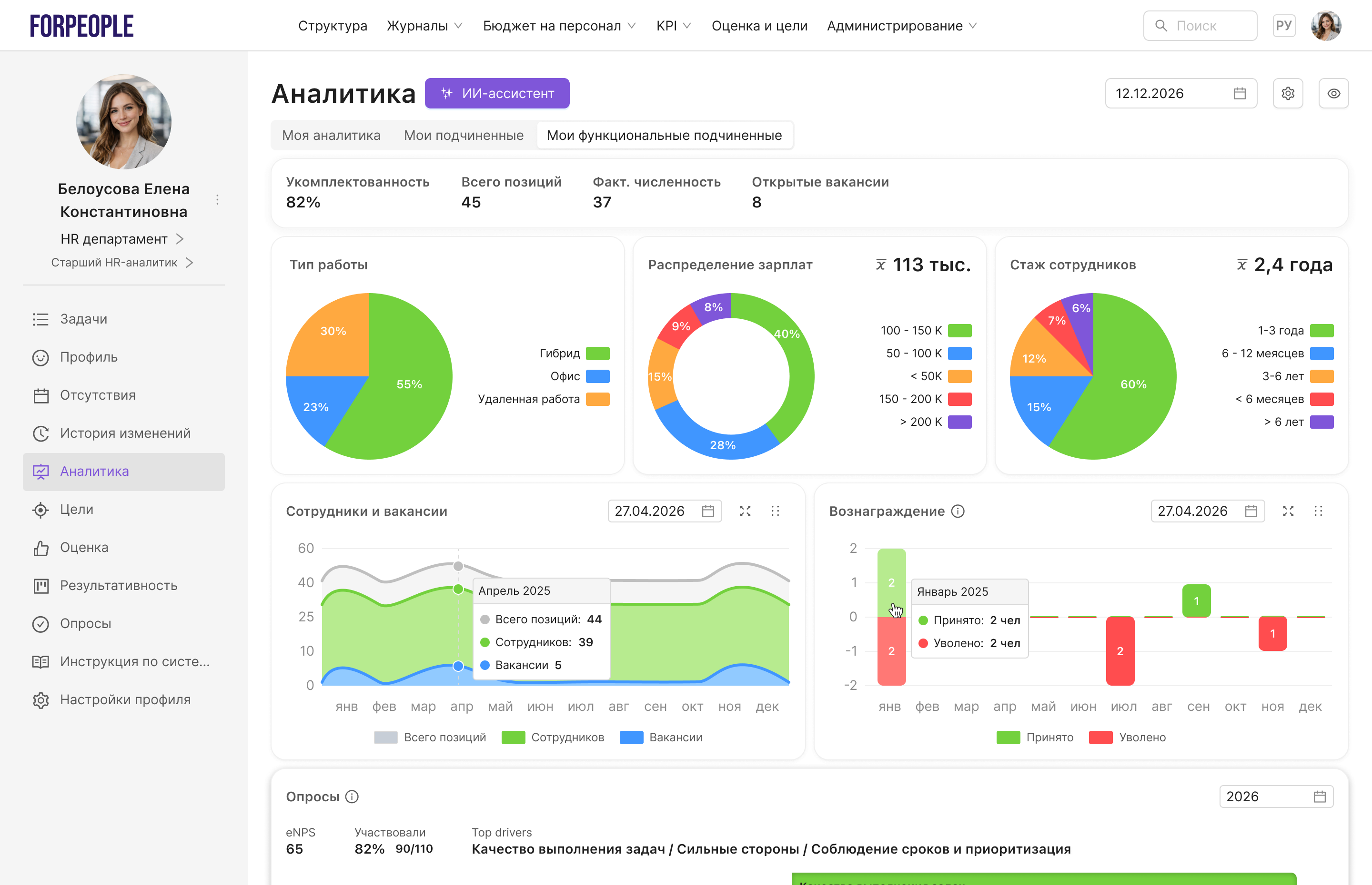 HR-аналитика