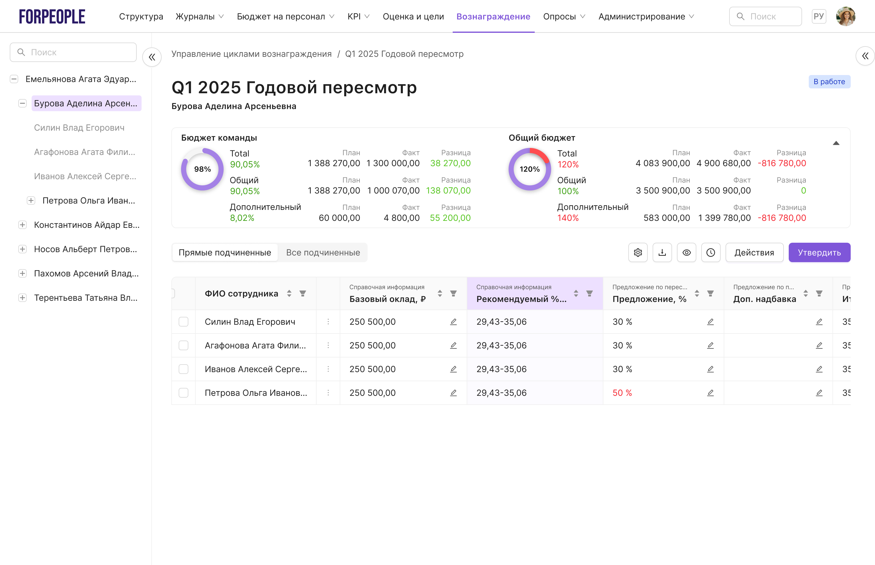Вознаграждение