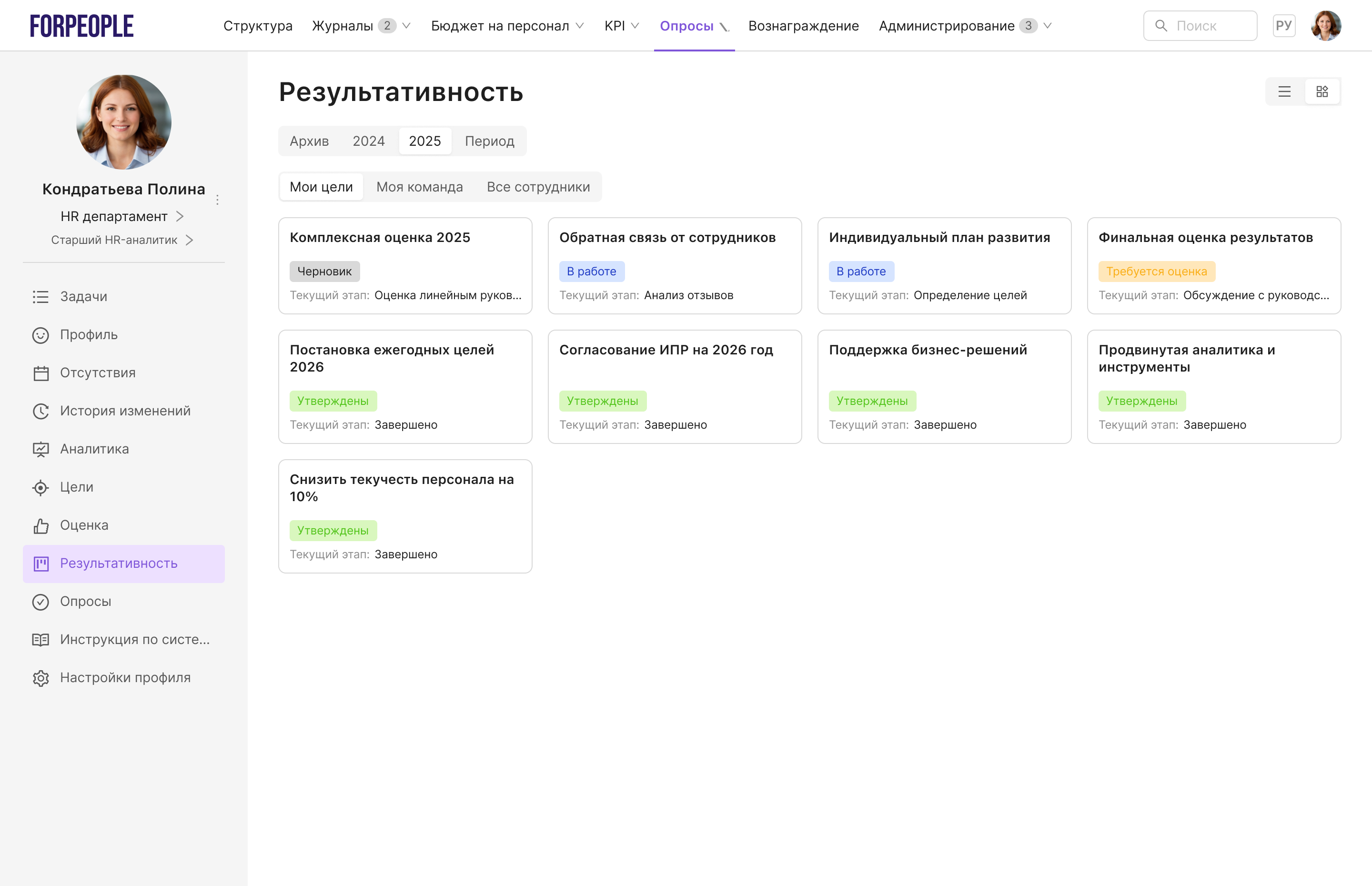 Постановка и оценка целей