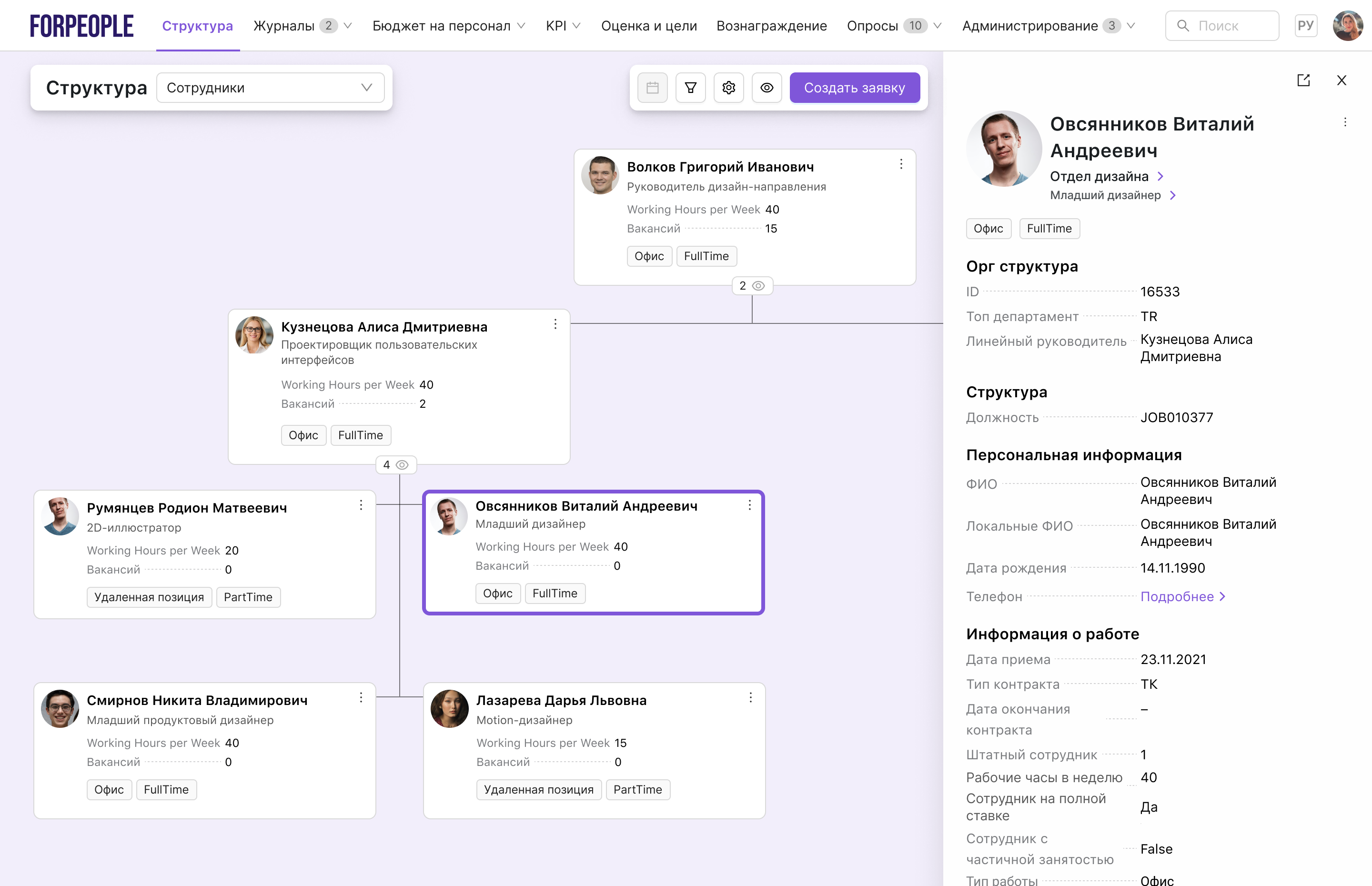 Организационная структура